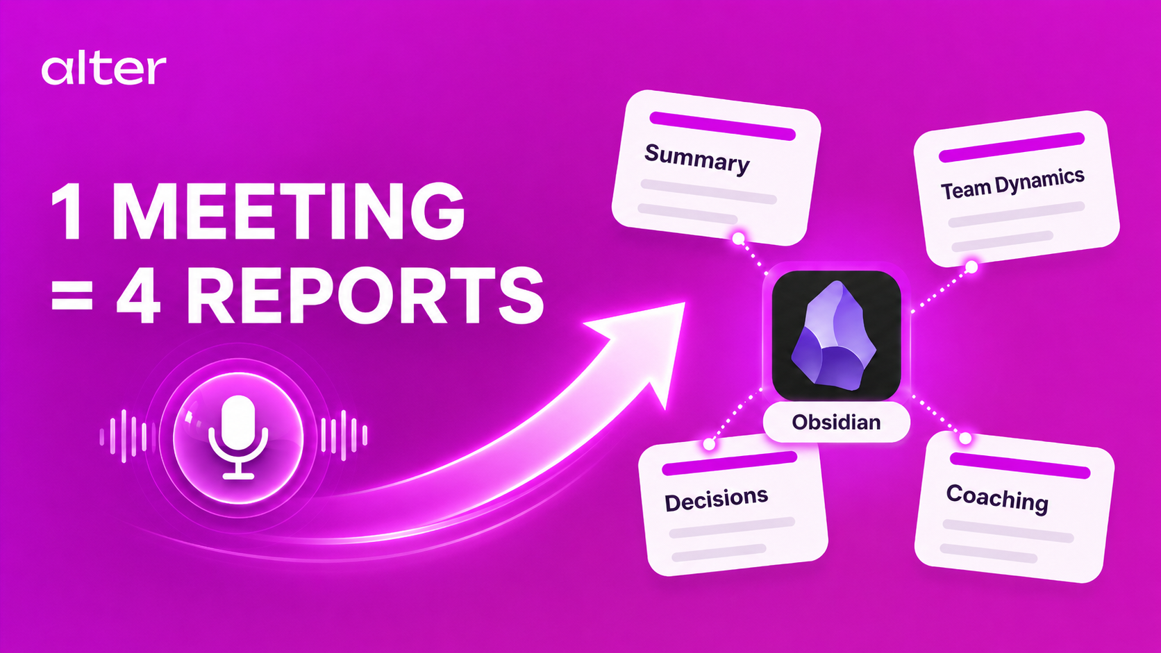 Build Your AI Meeting Report System in 6 Minutes