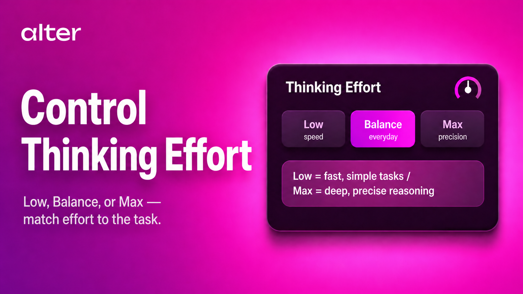 Thinking effort and instant dictation